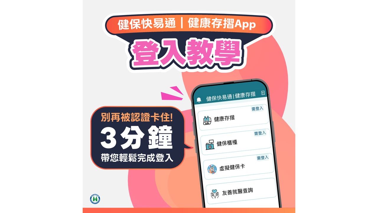 健保快易通登入教學 封面